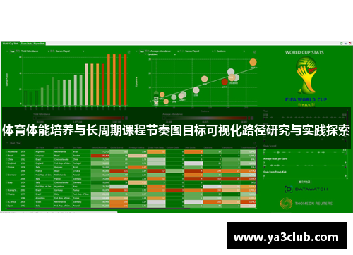 体育体能培养与长周期课程节奏图目标可视化路径研究与实践探索