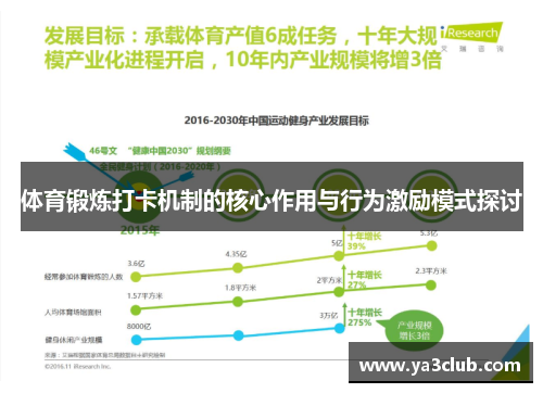 体育锻炼打卡机制的核心作用与行为激励模式探讨